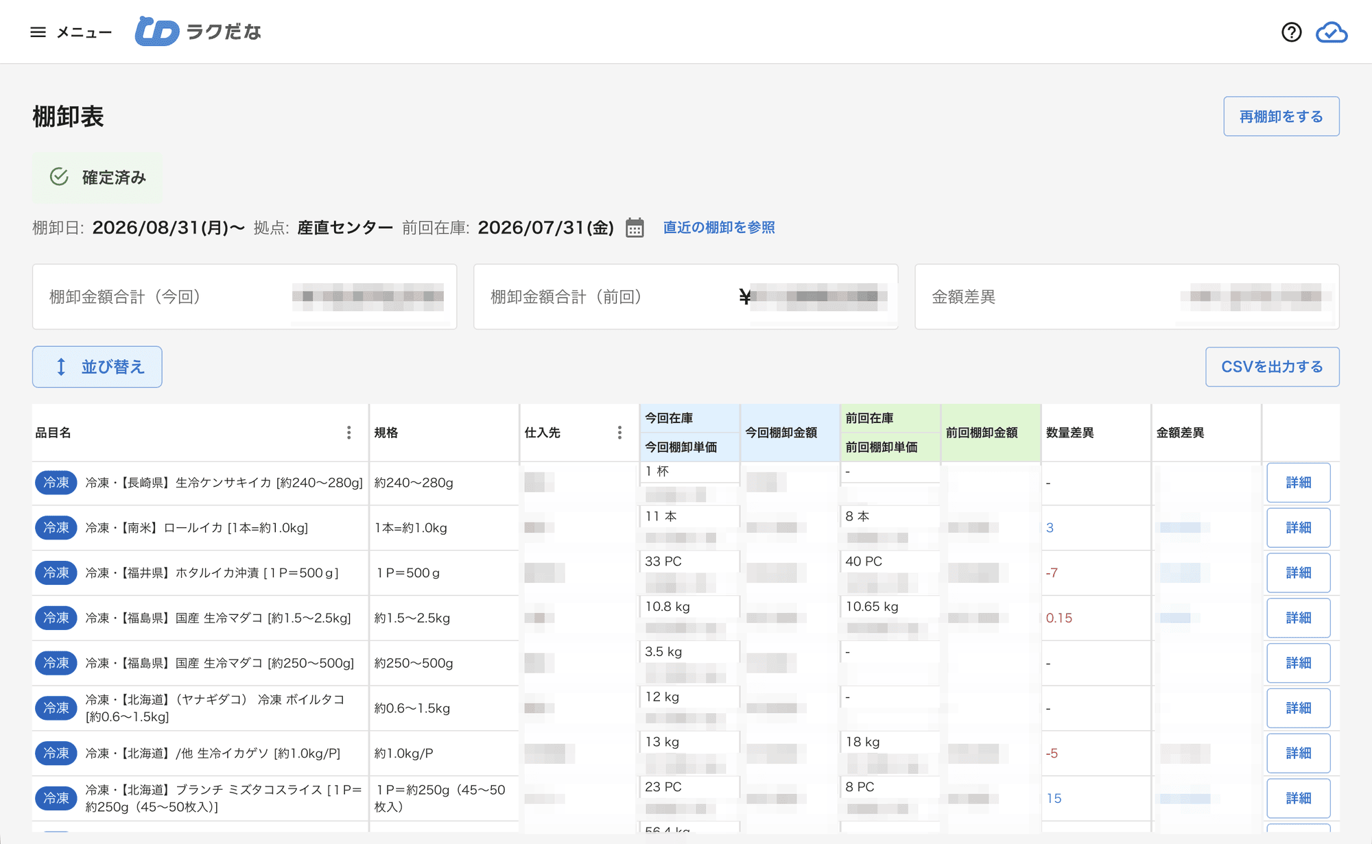 確定済みの棚卸表画面。冷凍水産品の品目ごとに在庫数・棚卸金額・数量差異・金額差異が並んでいる