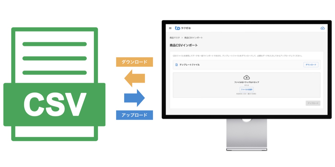 テンプレートCSVをダウンロードし、商品情報を登録してアップロードする商品CSVインポート画面