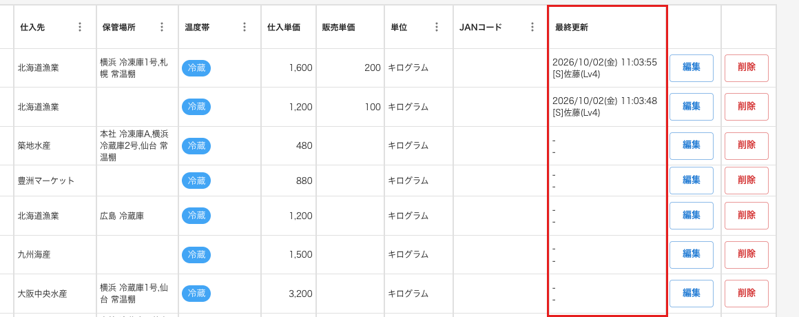 商品一覧の最終更新の列と並び替え