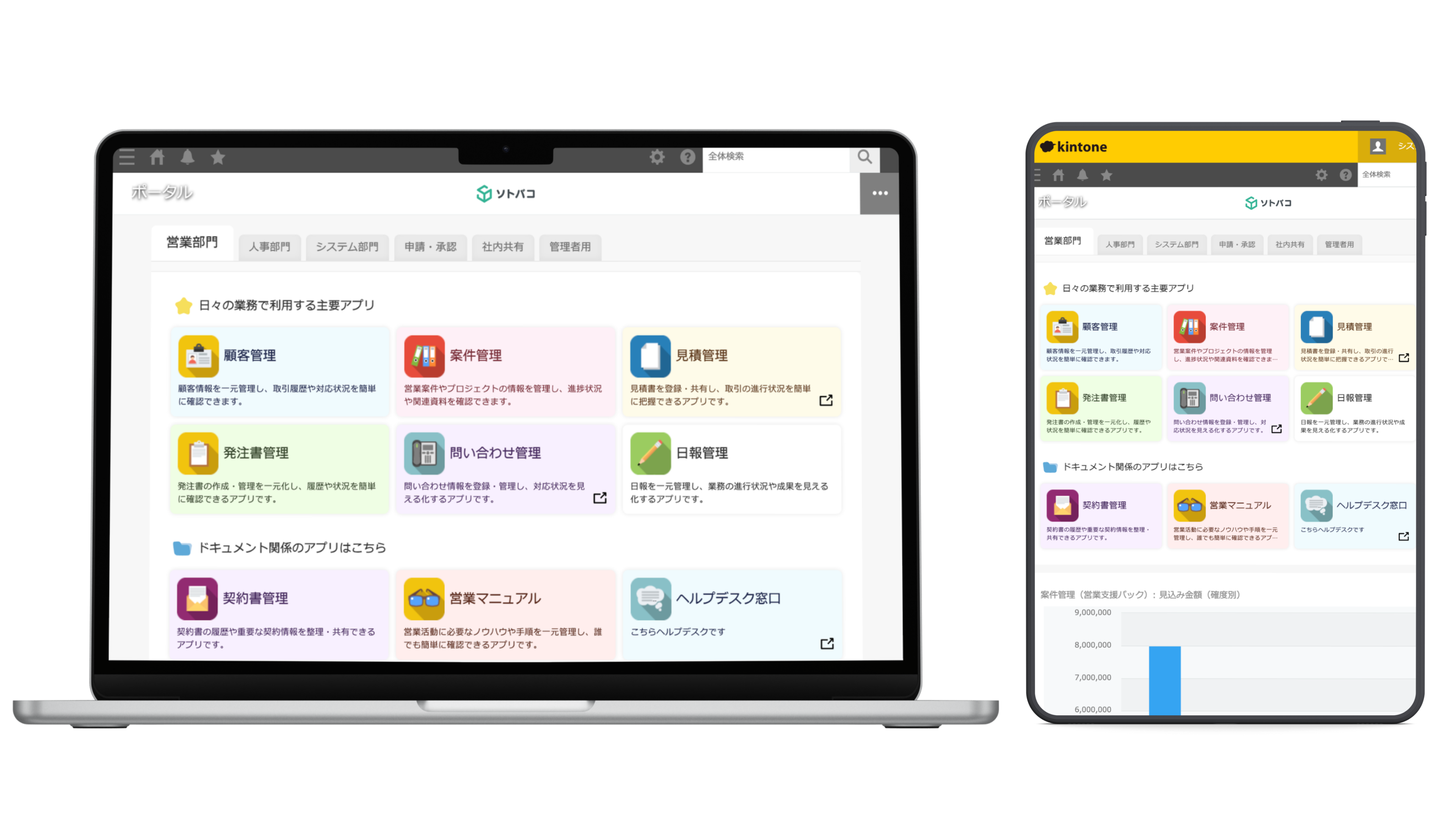 ソトバコポータルのアプリカード位置固定設定