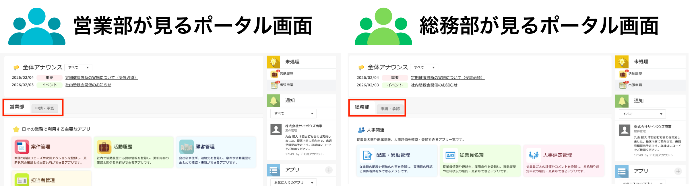 ソトバコポータルのタブ閲覧権限設定の比較図。左の営業部には営業系アプリのみ、右の総務部には総務・人事系アプリのみが表示され、同じポータルでも部署ごとに最適化された画面になっている